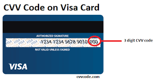 Visa/MasterCard CVV2
